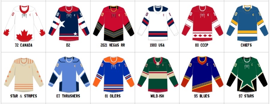 Online Ice Hockey Jersey Design Tool